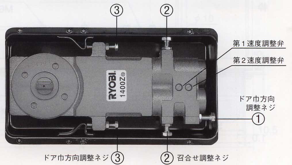 RYOBI地彈簧內(nèi)部圖