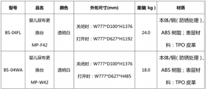 嬰兒尿布更換臺(tái)資料