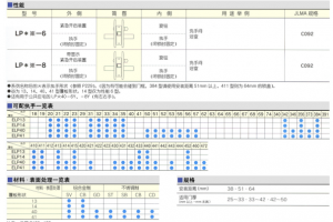 室內門鎖資料